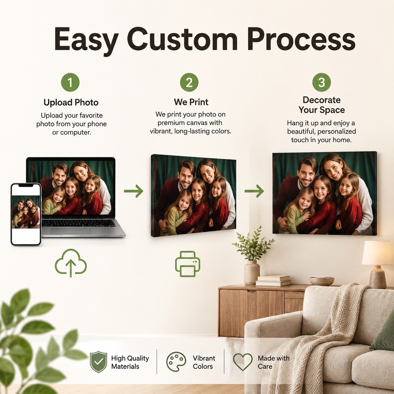 Custom Canvas Prints Personali - Anime Poster Print recension och pris
