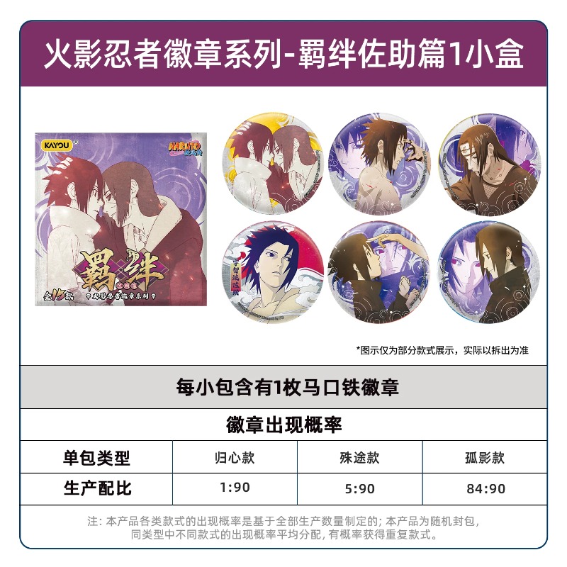 Authentic Kayou Naruto Badge S - Anime Merchandise Naruto recension och pris